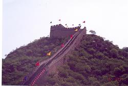 Click image for larger version. 

Name:	044 The East side of the wall at Badaling.jpg 
Views:	938 
Size:	479.6 KB 
ID:	489545