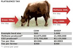 Click image for larger version. 

Name:	cowfatulencetax0_146.jpg 
Views:	286 
Size:	35.4 KB 
ID:	94375