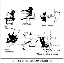 Click image for larger version. 

Name:	booby-trap-locations.jpg 
Views:	5574 
Size:	61.0 KB 
ID:	482479