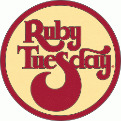 Click image for larger version. 

Name:	ruby_tuesday_109.gif 
Views:	305 
Size:	41.0 KB 
ID:	235419