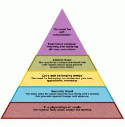 Click image for larger version. 

Name:	maslow_169.gif 
Views:	113 
Size:	39.3 KB 
ID:	174819