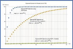 Click image for larger version. 

Name:	Model 3 Comparison.jpg 
Views:	201 
Size:	101.6 KB 
ID:	761186