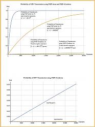 Click image for larger version. 

Name:	model 3 comparisons.jpg 
Views:	1350 
Size:	140.7 KB 
ID:	765001