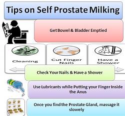 Click image for larger version. 

Name:	xself-prostate-milking.jpg.pagespeed.ic.0Tv2lJqvyj.jpg 
Views:	106 
Size:	35.3 KB 
ID:	1074775