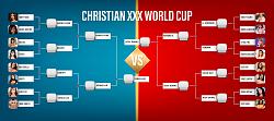 Click image for larger version. 

Name:	CHRISTIAN-WORLD-CUP.jpg 
Views:	124 
Size:	648.5 KB 
ID:	1207658