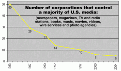 Click image for larger version. 

Name:	media_ownership_204.gif 
Views:	102 
Size:	11.1 KB 
ID:	290481