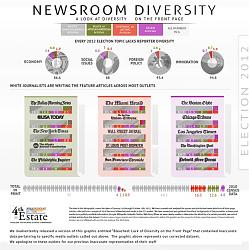 Click image for larger version. 

Name:	newsroom-diversity-front-page-election-coverage-thumb-615x616-103160.jpeg 
Views:	194 
Size:	143.2 KB 
ID:	520942
