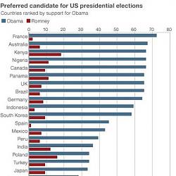 Click image for larger version. 

Name:	bbc poll.jpg 
Views:	896 
Size:	26.9 KB 
ID:	523832