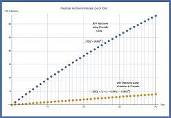 Click image for larger version. 

Name:	theoretical comparison.jpg 
Views:	127 
Size:	84.1 KB 
ID:	759583