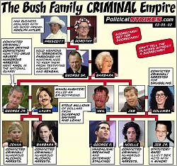 Click image for larger version. 

Name:	bush_crime_family_163.jpg 
Views:	1103 
Size:	82.9 KB 
ID:	41569