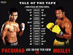 Click image for larger version. 

Name:	pacquiao-vs-mosley.jpg 
Views:	541 
Size:	97.8 KB 
ID:	392120