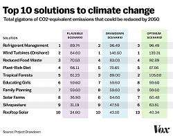 Click image for larger version. 

Name:	drawdown DAsKbSxWAAEmgmk.jpg 
Views:	46 
Size:	130.3 KB 
ID:	1012459
