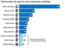 Click image for larger version. 

Name:	borisroundone.jpg 
Views:	168 
Size:	35.3 KB 
ID:	1164740