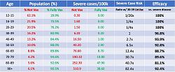 Click image for larger version. 

Name:	covid.jpg 
Views:	39 
Size:	68.4 KB 
ID:	1337233