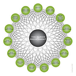 Click image for larger version. 

Name:	mandala_thehumanpredicament.jpg 
Views:	76 
Size:	143.2 KB 
ID:	1450728